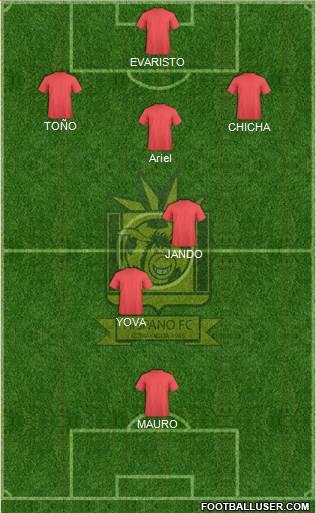 Hispano FC 3-5-2 football formation
