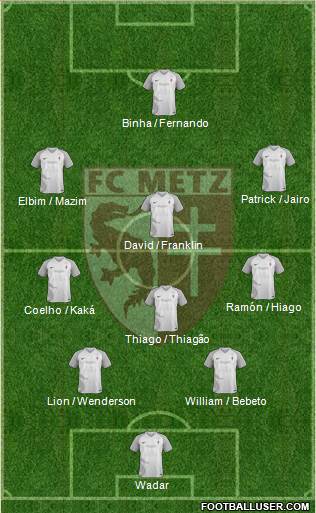 Football Club de Metz 4-1-4-1 football formation