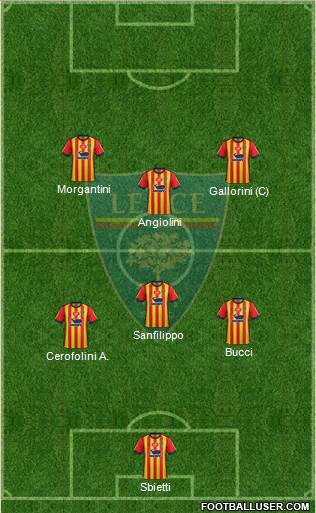 Lecce 3-4-1-2 football formation