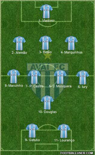 Avaí FC 3-4-1-2 football formation