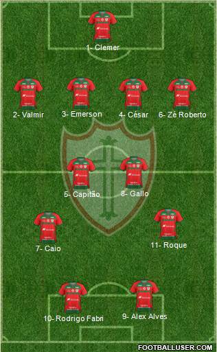 A Portuguesa D 4-2-2-2 football formation
