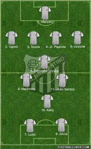 CA Bragantino 4-3-1-2 football formation