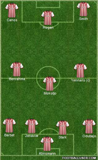 Brentford football formation
