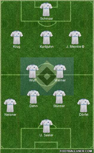 Hamburger SV 3-4-3 football formation