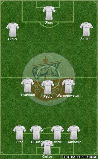 FC Hansa Rostock 4-3-3 football formation