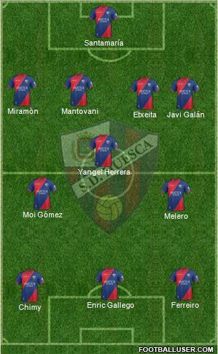 S.D. Huesca 4-3-3 football formation