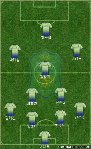 Jeonbuk Hyundai Motors 4-1-3-2 football formation