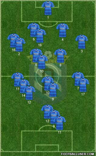 U.D. Melilla 4-2-3-1 football formation