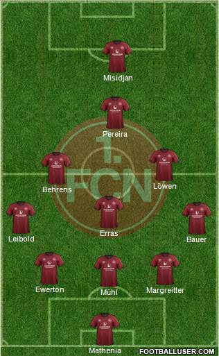 1.FC Nürnberg 3-5-1-1 football formation
