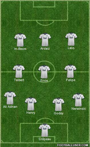 Vancouver Whitecaps FC 4-1-3-2 football formation