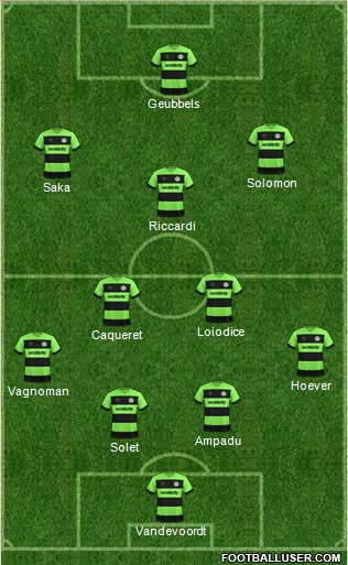 Forest Green Rovers 4-5-1 football formation