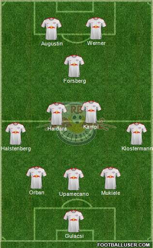 All RasenBallsport Leipzig (Germany) Football Formations - page 4