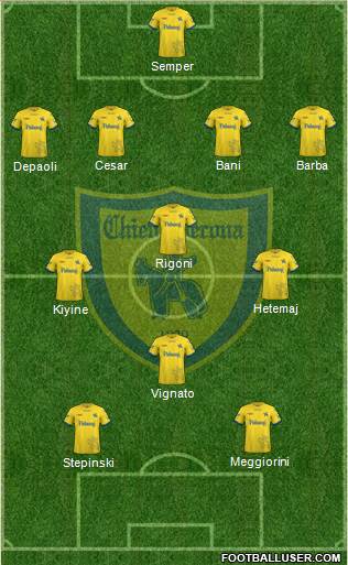 Chievo Verona 4-3-1-2 football formation