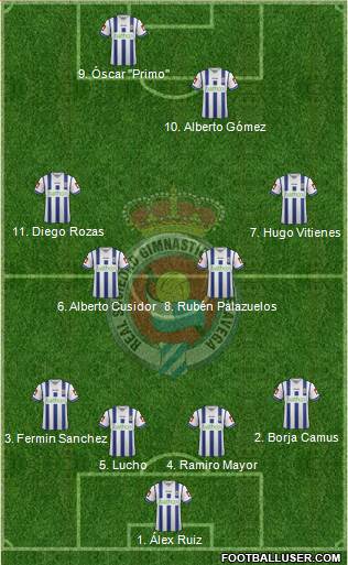 Gimnástica Torrelavega 4-4-2 football formation