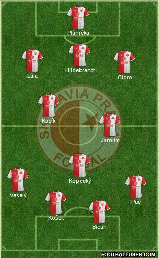 Slavia Prague football formation