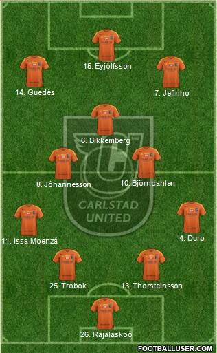 Carlstad United BK 4-3-3 football formation