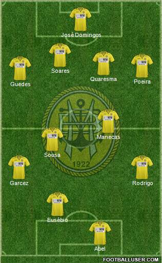 Sport Clube Beira-Mar 4-4-2 football formation