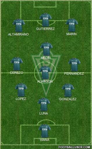 CD Santiago Wanderers S.A.D.P. 5-3-2 football formation