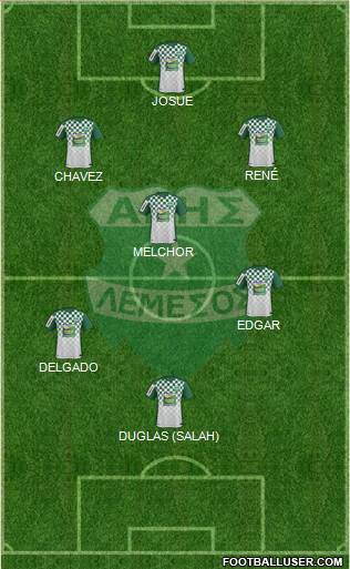 Aris Limassol 5-4-1 football formation