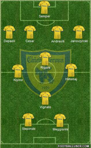 Chievo Verona 4-3-1-2 football formation