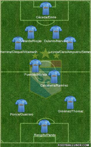 C Sporting Cristal S.A. 4-4-1-1 football formation