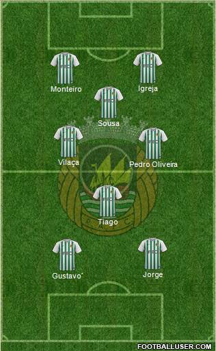 Rio Ave Futebol Clube 5-4-1 football formation