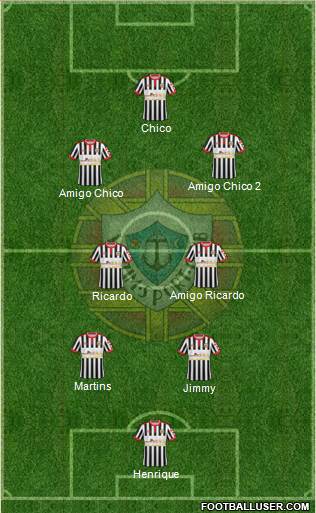 Varzim Sport Clube 5-3-2 football formation