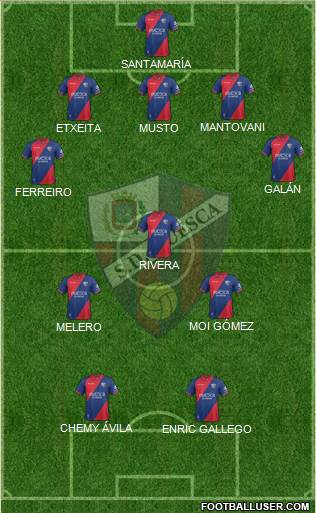 S.D. Huesca football formation