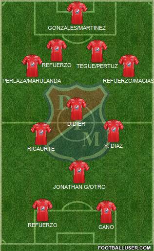 CD Independiente Medellín football formation
