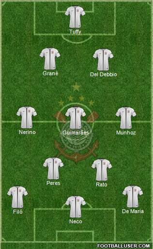 SC Corinthians Paulista 3-4-3 football formation
