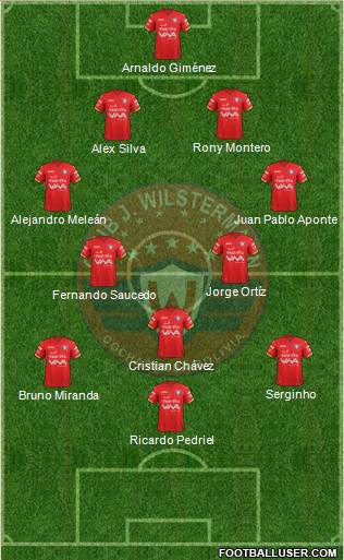 C Jorge Wilstermann 4-4-1-1 football formation
