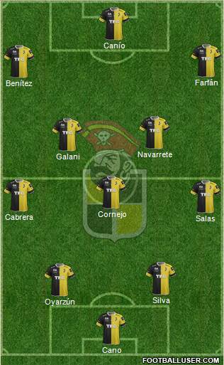 CD Coquimbo Unido S.A.D.P. 4-3-3 football formation