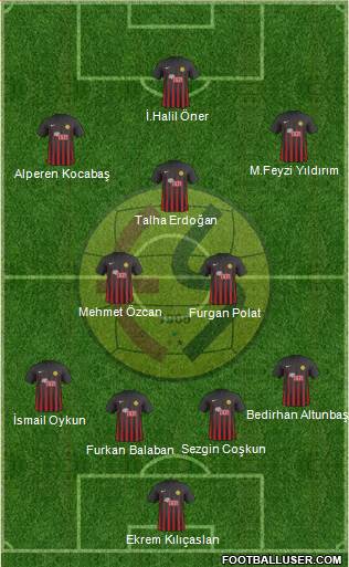 Eskisehirspor 3-5-1-1 football formation