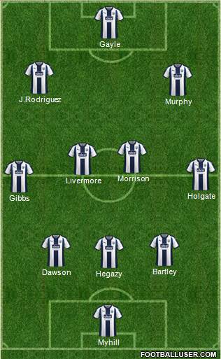 West Bromwich Albion 3-4-3 football formation