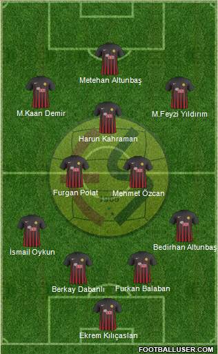 Eskisehirspor 3-5-1-1 football formation