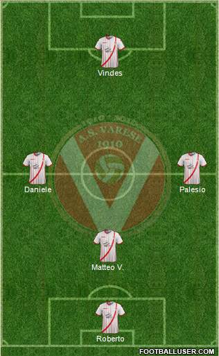 Varese 3-4-3 football formation