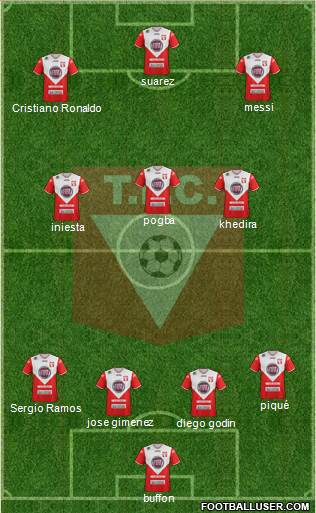 Tacuarembó Fútbol Club 4-3-3 football formation