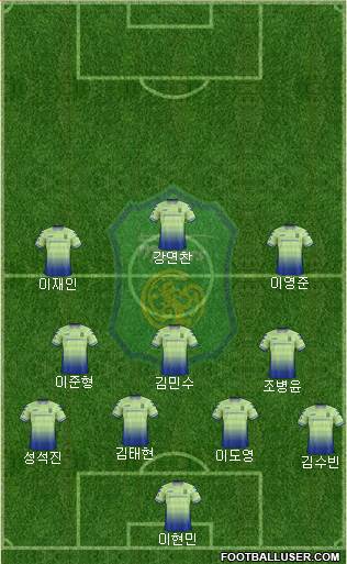 Jeonbuk Hyundai Motors 4-3-3 football formation
