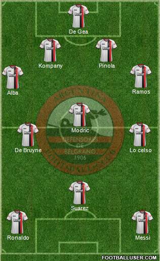 Defensores de Belgrano 4-3-3 football formation