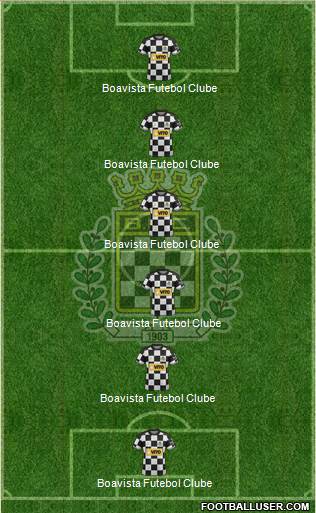 Boavista Futebol Clube - SAD 5-3-2 football formation