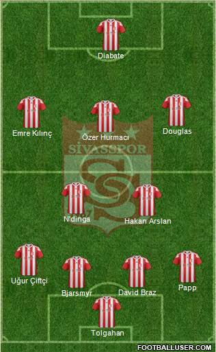 Sivasspor 4-2-3-1 football formation