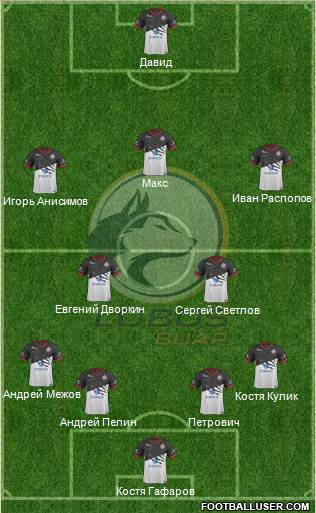 Club Lobos BUAP 4-2-3-1 football formation