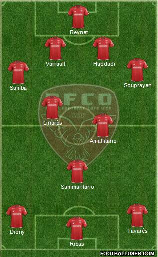 DFCO football formation