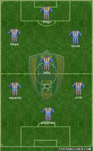 Club Real San Luis 3-4-3 football formation