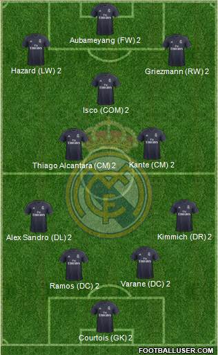 2ème Journée 1753176_Real_Madrid_CF