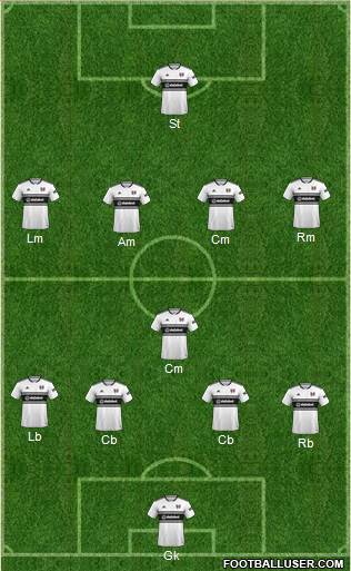 Fulham 4-1-4-1 football formation