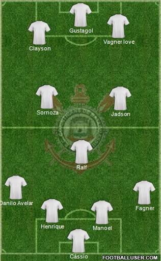 EC Corinthians 4-1-2-3 football formation