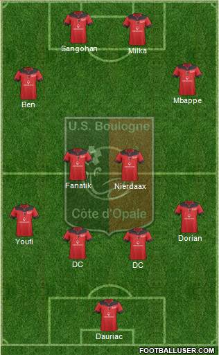 Union Sportive Boulogne Côte d'Opale 4-2-2-2 football formation