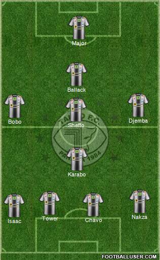 Tauro FC football formation