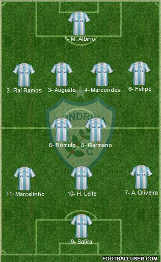 Londrina EC 4-2-3-1 football formation